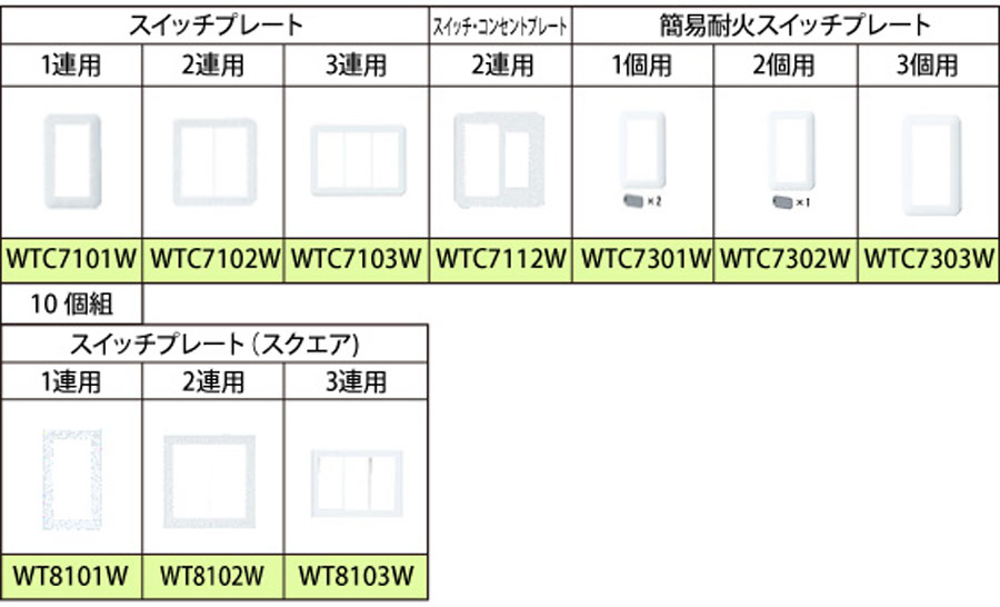 �v���[�g�ꗗ