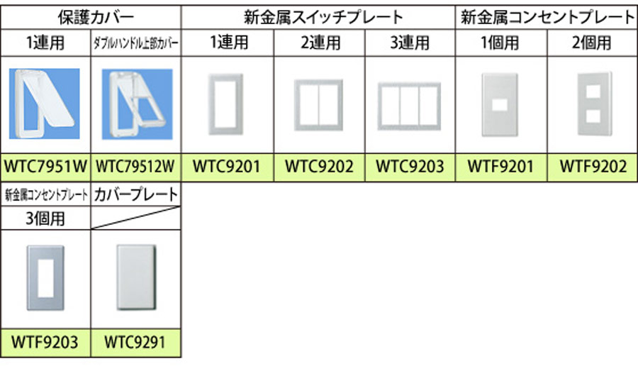 �v���[�g�ꗗ