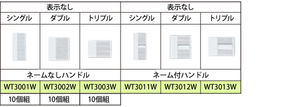 �X�C�b�`�n���h���ꗗ