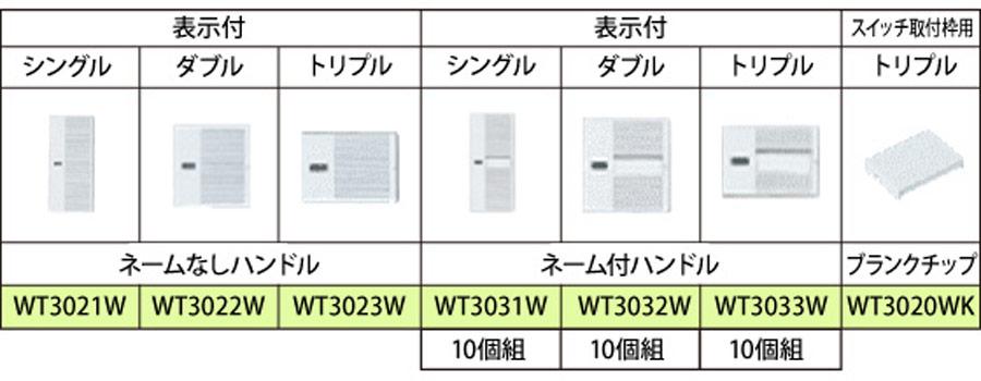 �X�C�b�`�n���h���ꗗ