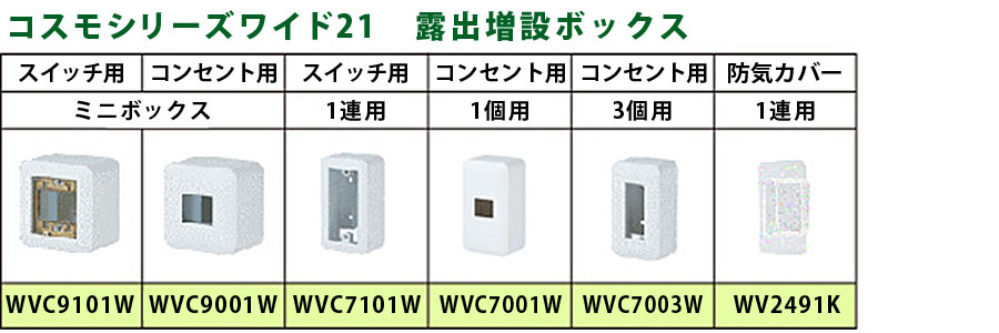 �I�o���݃{�b�N�X�ꗗ