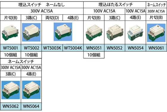 �X�C�b�`�ꗗ