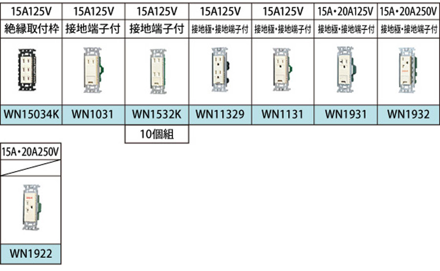 �R���Z���g�ꗗ