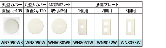 �v���[�g�ꗗ