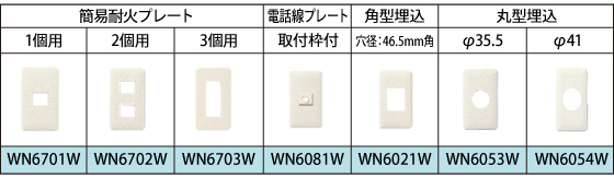 �v���[�g�ꗗ