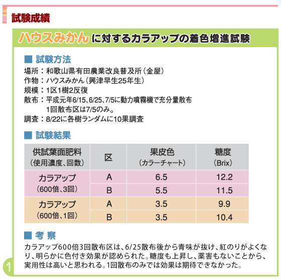 �n�E�X�݂���