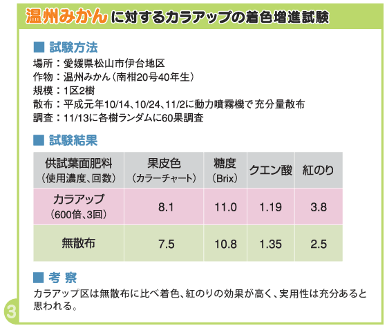 ���B�݂���