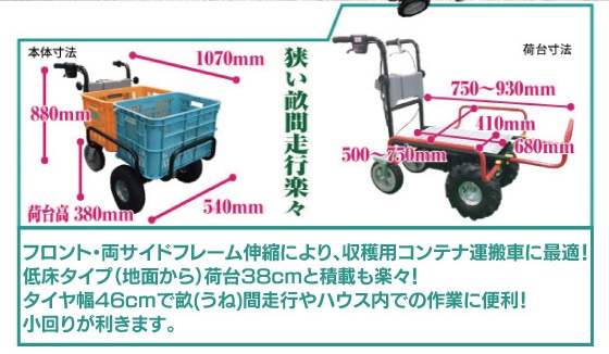 ���i�̓���