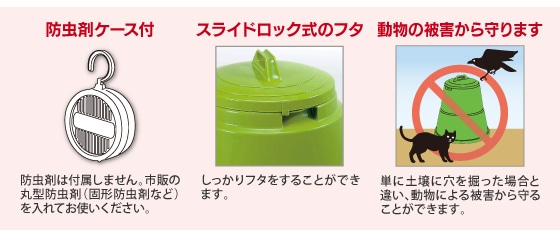 �g�p���@�Q