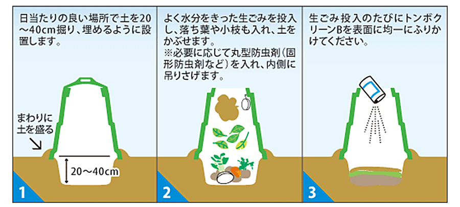 �g�p���@�P