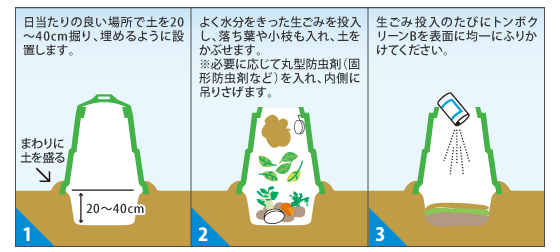 �g�p���@�P