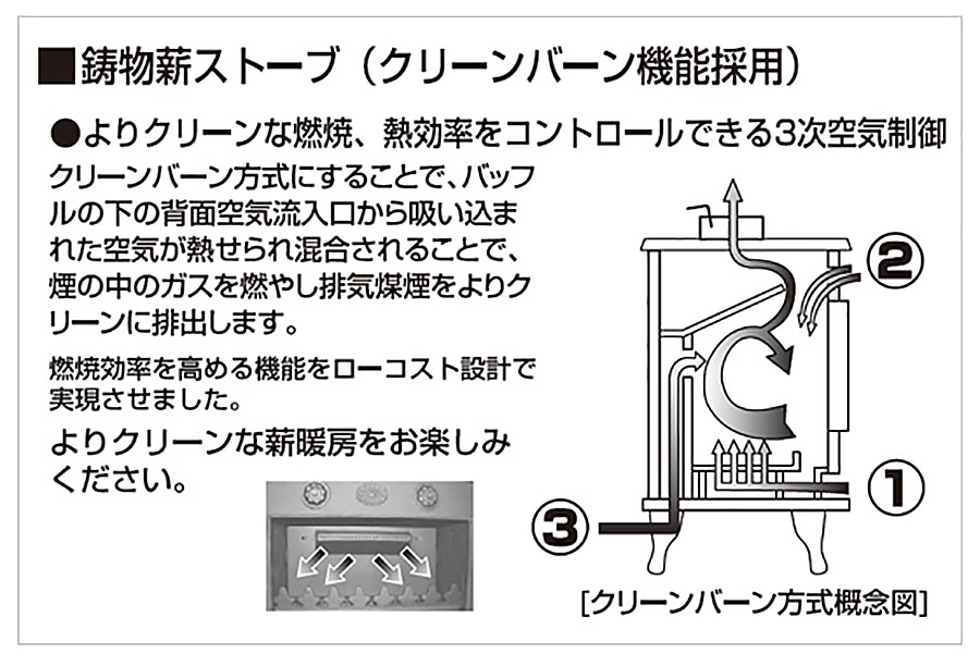 クリーンバーン