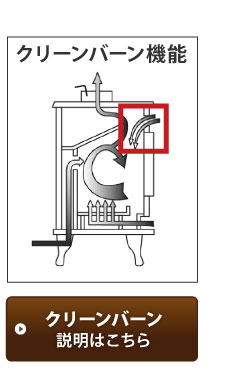 クリーンバーン機能