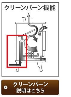 クリーンバーン機能