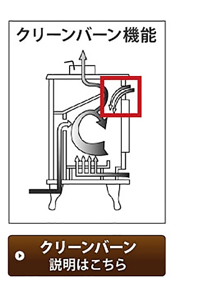 クリーンバーン機能