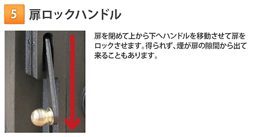 扉ロックハンドル