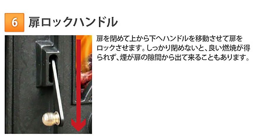 扉ロックハンドル