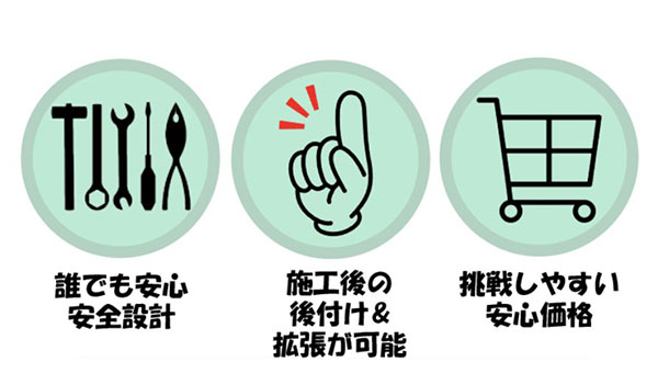 誰でも安心安全設計