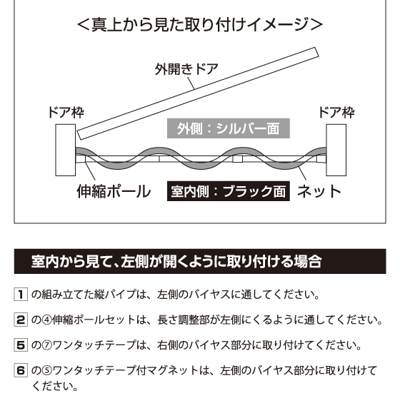 真上から見た取り付けイメージ