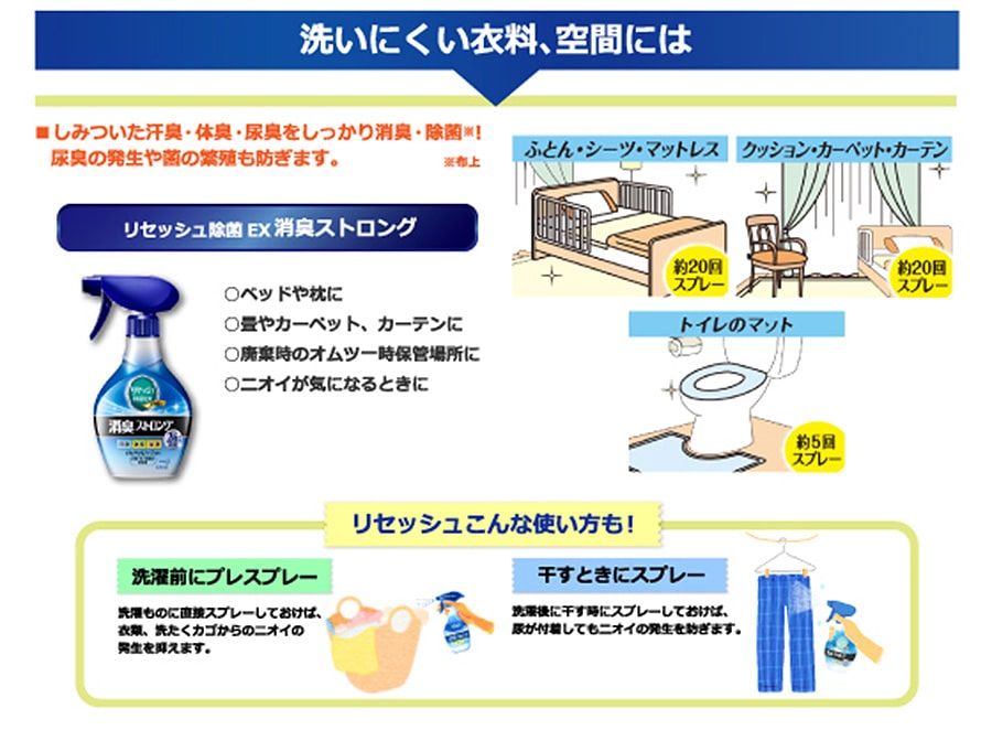 ���L�X�g�����O�̃R�R��������