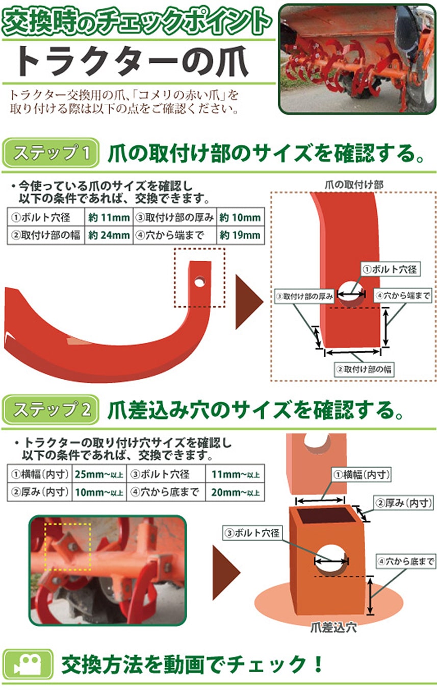 �g���N�^�[�̒�