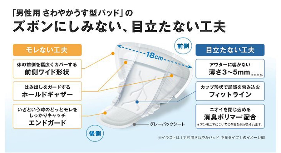 ���j�E�`���[��