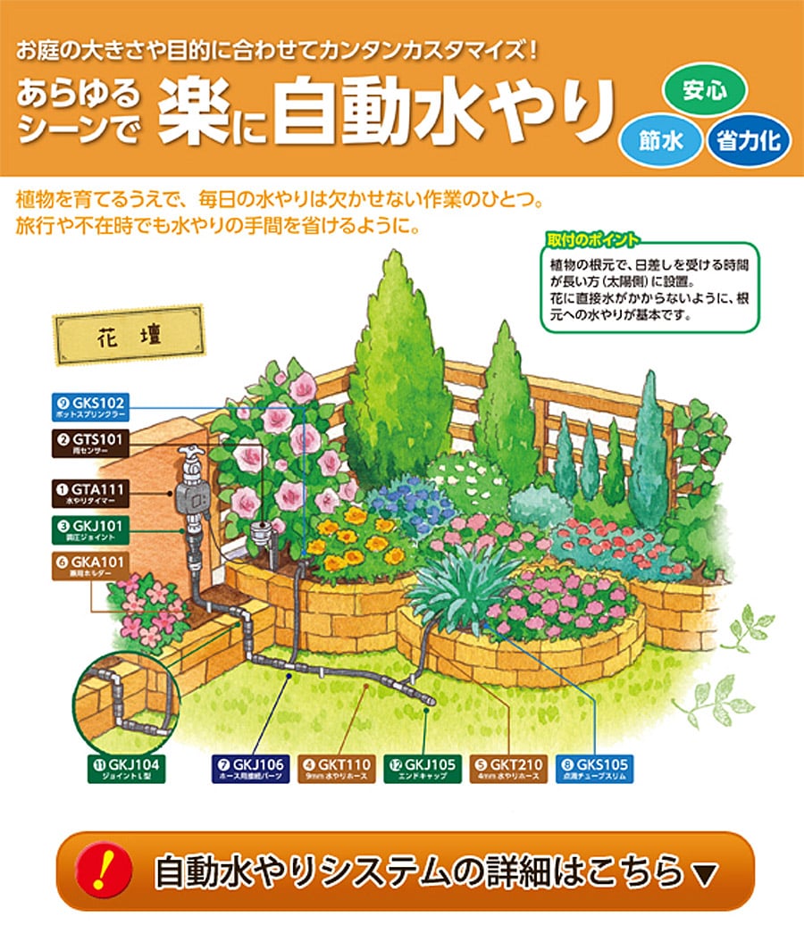 ������V�[���Ŋy�Ɏ��������