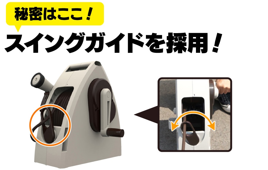 �X�C���O�K�C�h���̗p