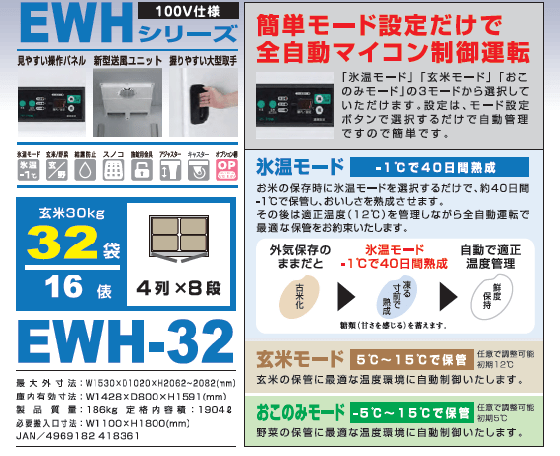 �������EWH-32