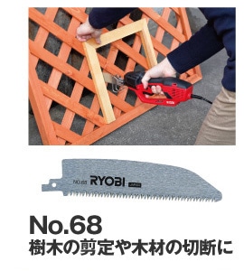 樹木の剪定や木材の切断に