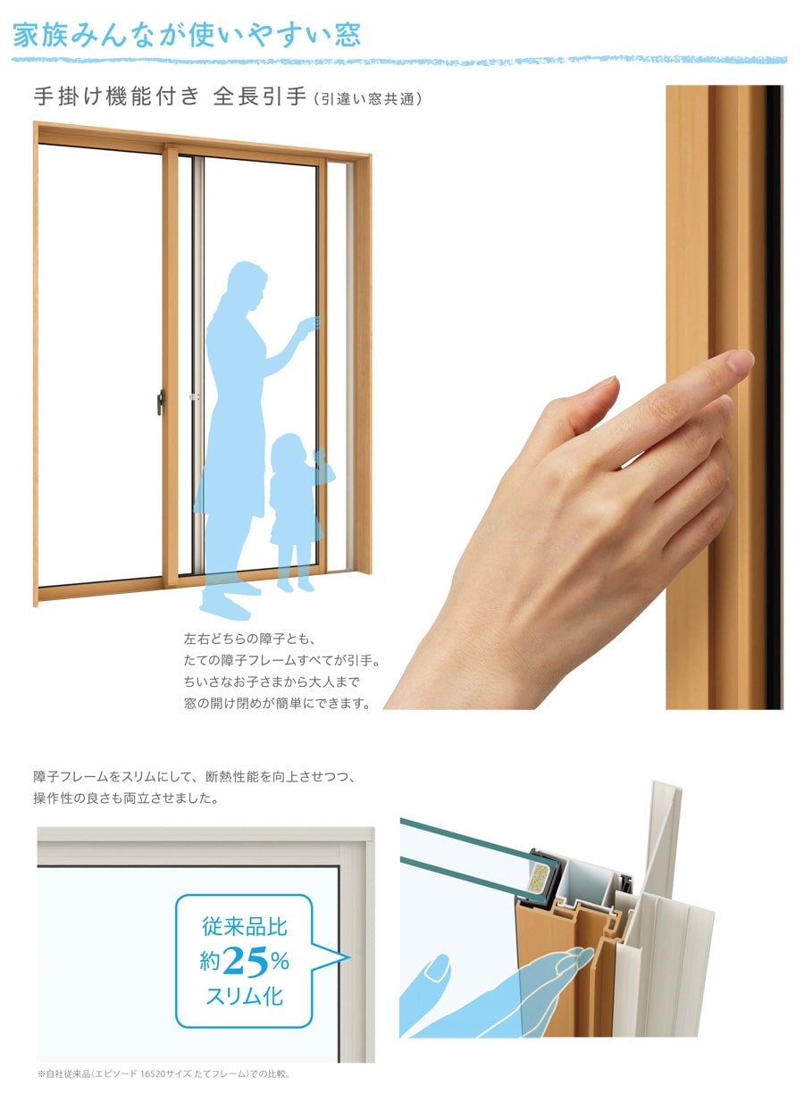 家族みんなが使いやすい窓