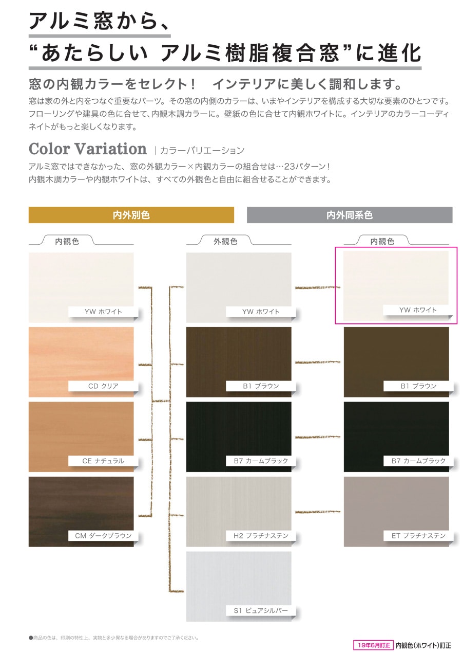アルミ窓から、新しいアルミ樹脂複合窓に進化