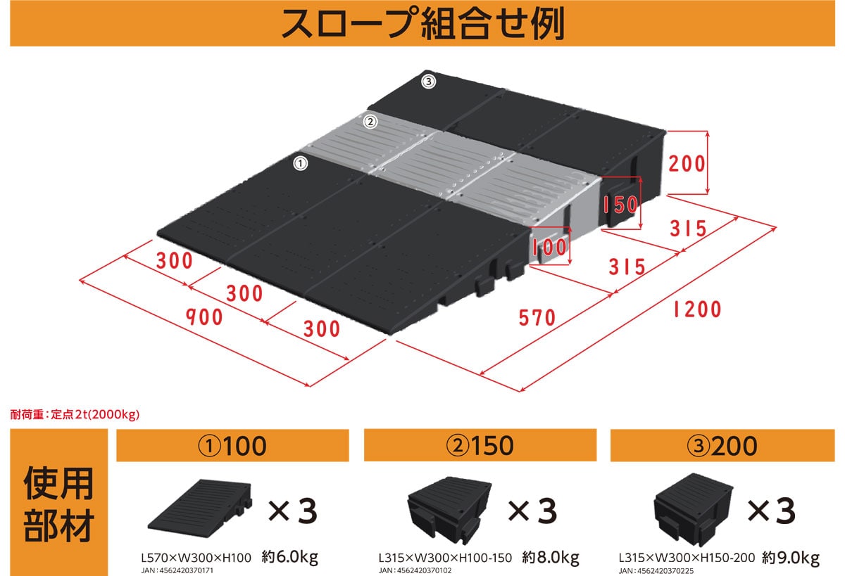 車いす、ベビーカー、歩行用に3