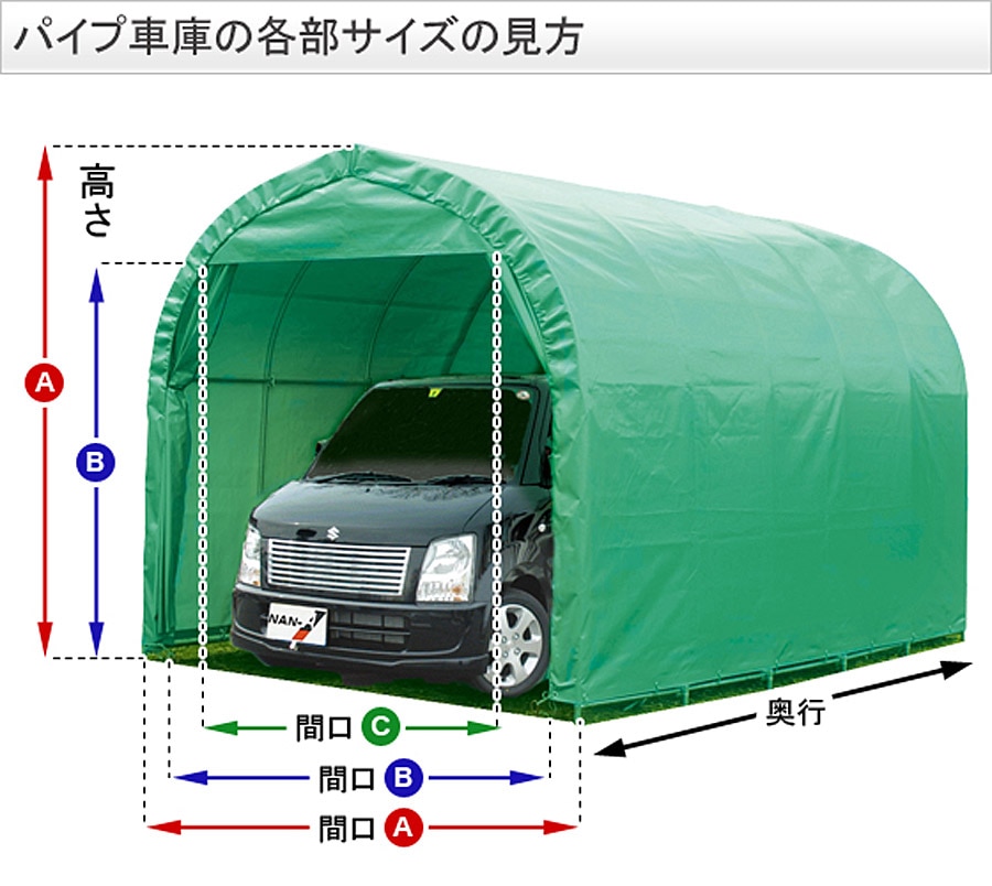 パイプ車庫のサイズの見方