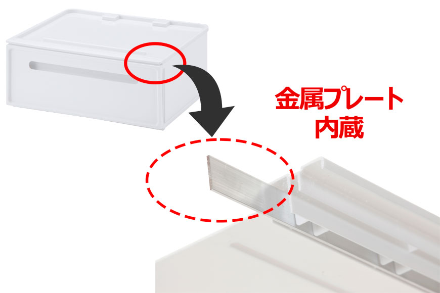 イニシオの丈夫な引出ケースは天板に金属プレートが内蔵！！