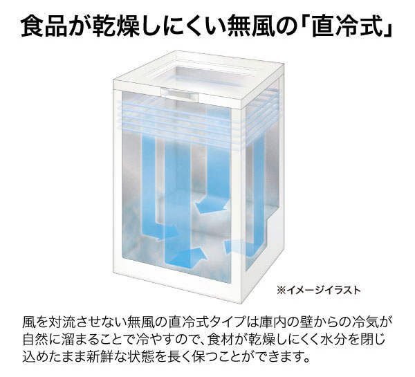 ハイアール　冷凍庫　JF-TMNC150A(H)
