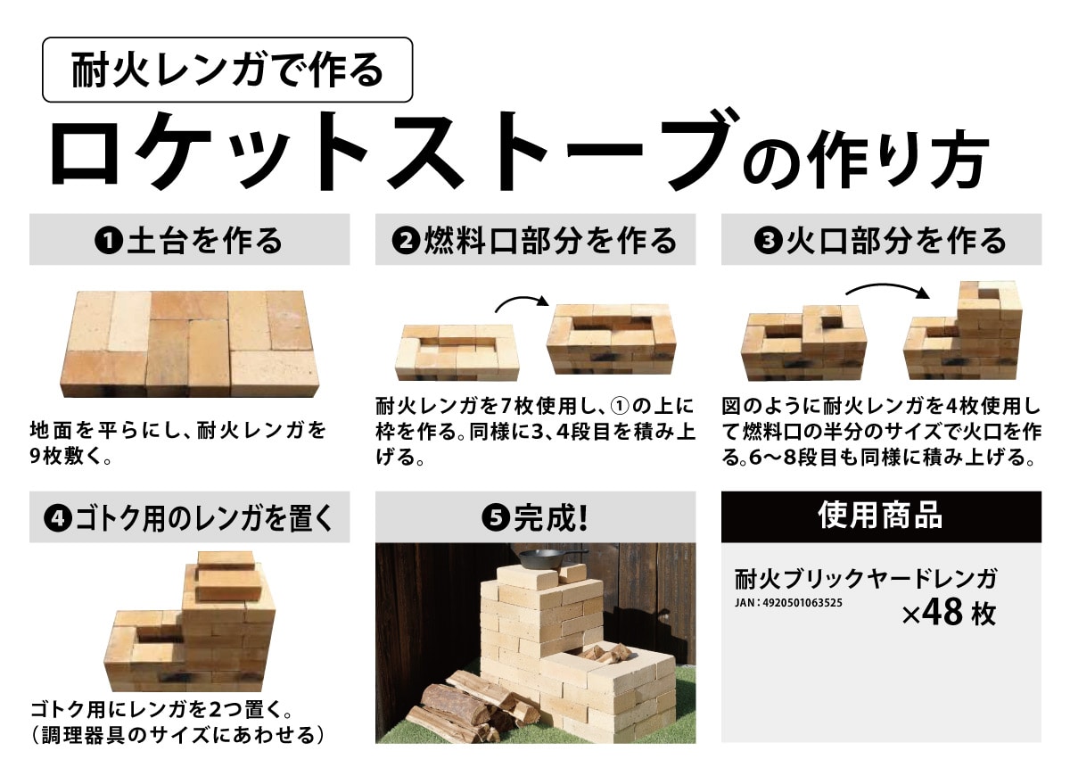 ロケットストーブ