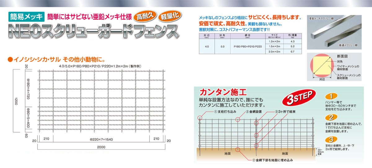 NEOスクリューガードフェンス2