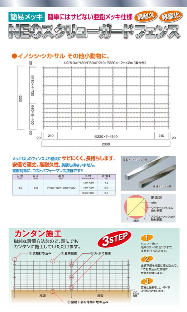 NEOスクリューガードフェンス2