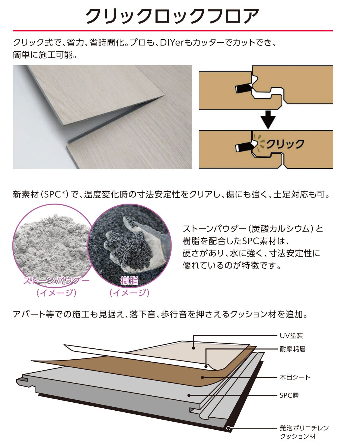 クリックロックフロア