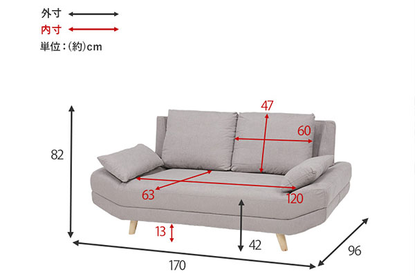 ゆとりのサイズ