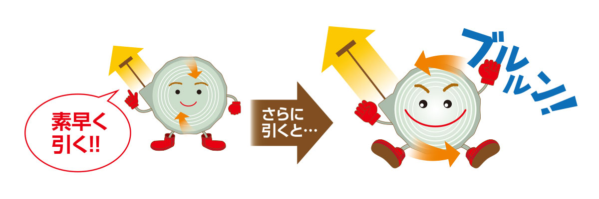 スムーズ始動のＲスタート