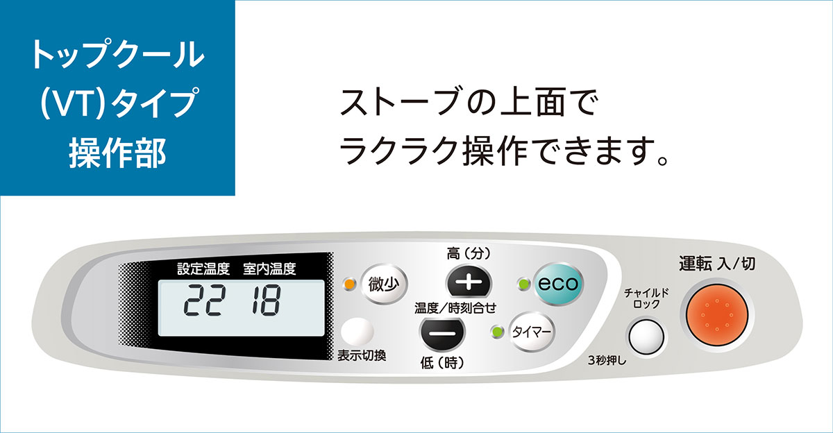 トップクール(VT)タイプ操作部
