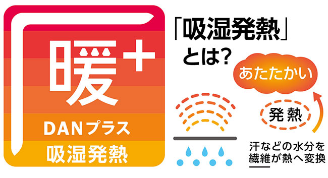 吸湿発熱とは？