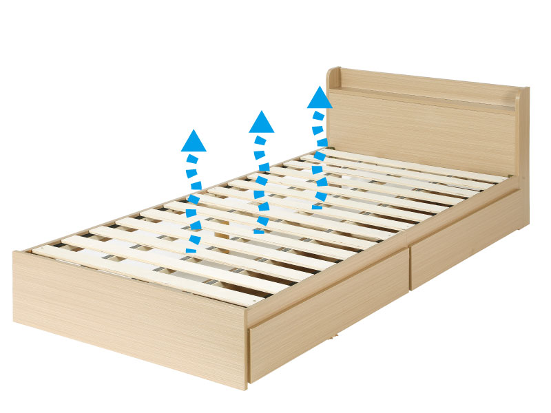 通気性が良いすのこ床板