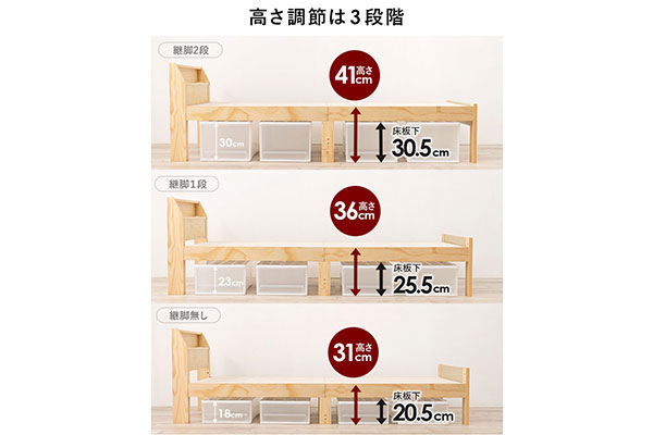 ベッド下の高さは5cm毎の3段階で調整が可能