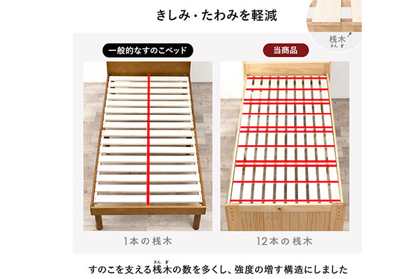 こだわり設計のすのこで安定感のある寝心地