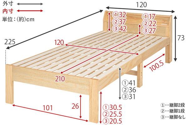 お手持ちの敷布団を使えます