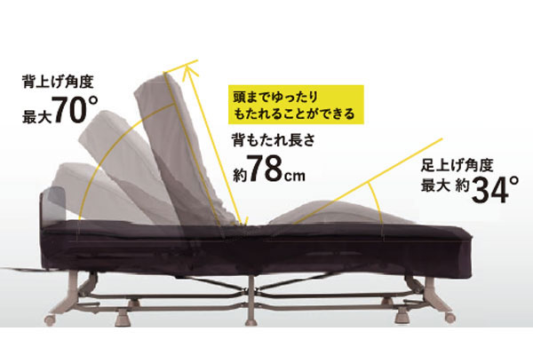 安定感のある約78cmの背もたれ