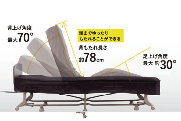 安定感のある約78cmの背もたれ